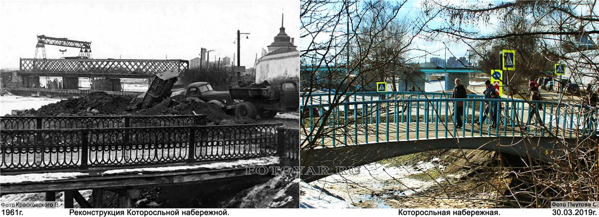 ������������� ����������