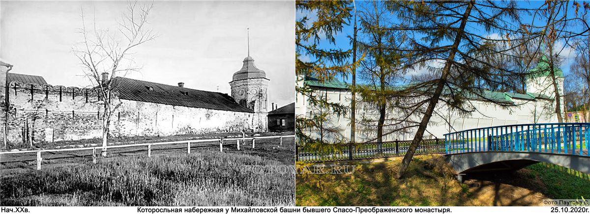 ���������� ���������