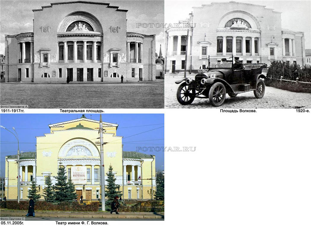 волковский театр
