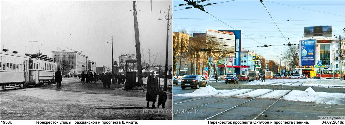 �������� �������