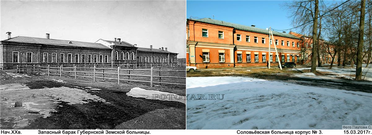 ���������� ������� ��������